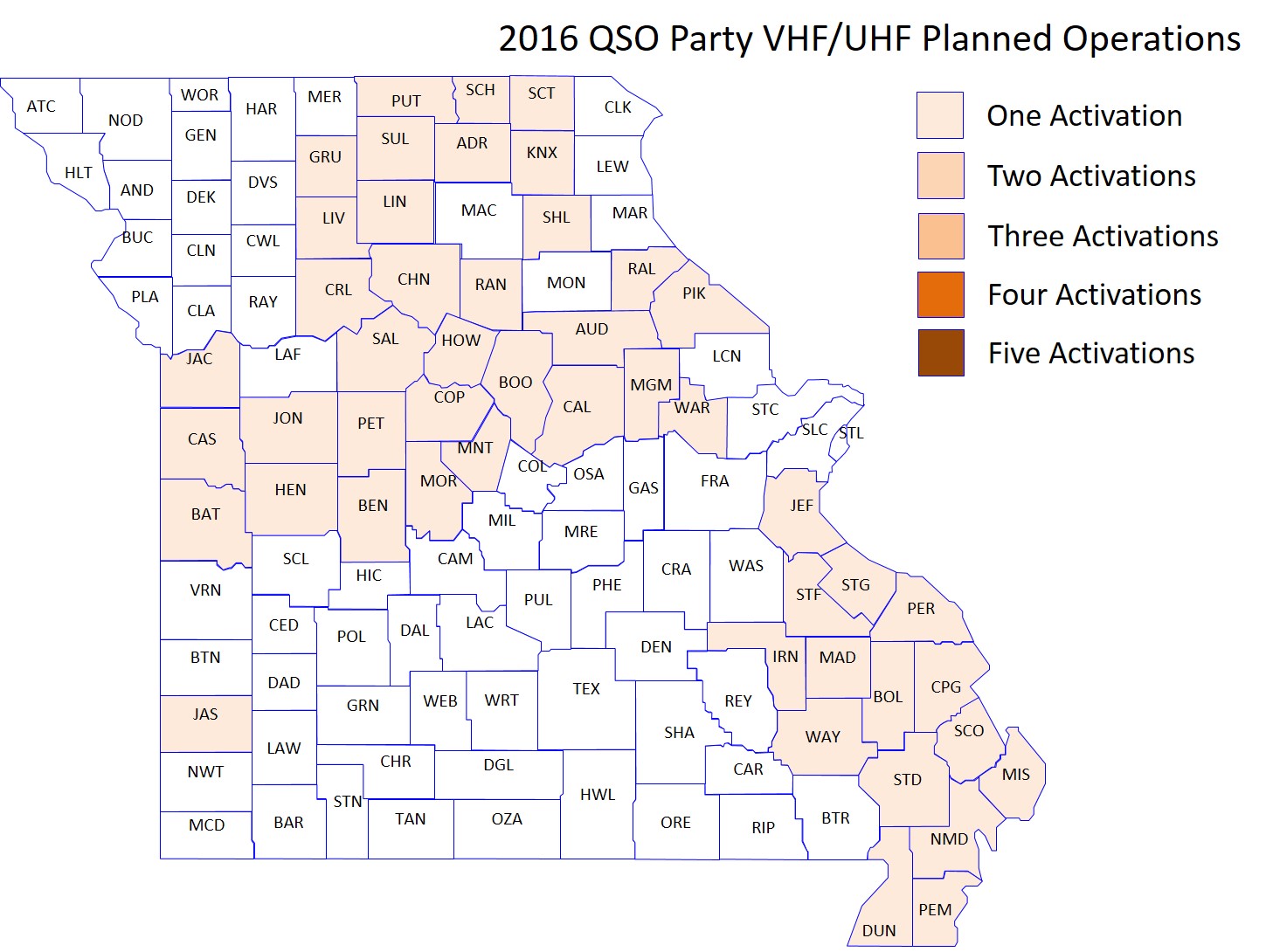 uvhf depth