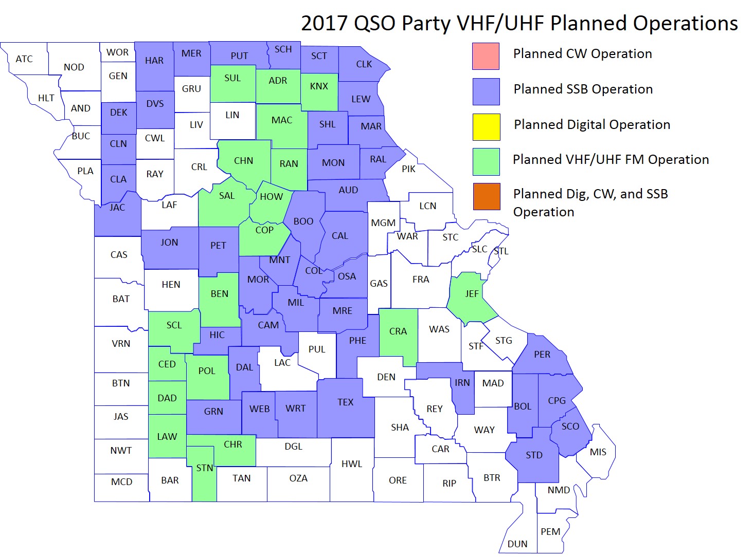 vhf activations