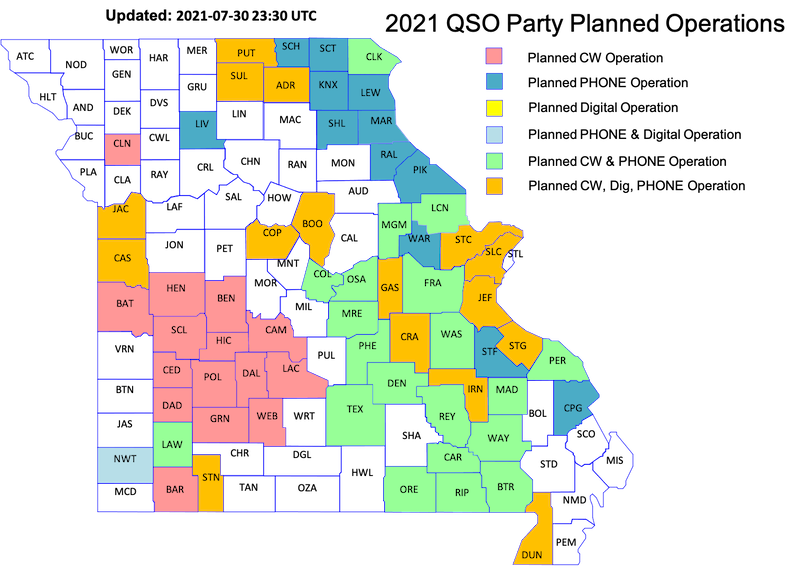 hf activations mid2