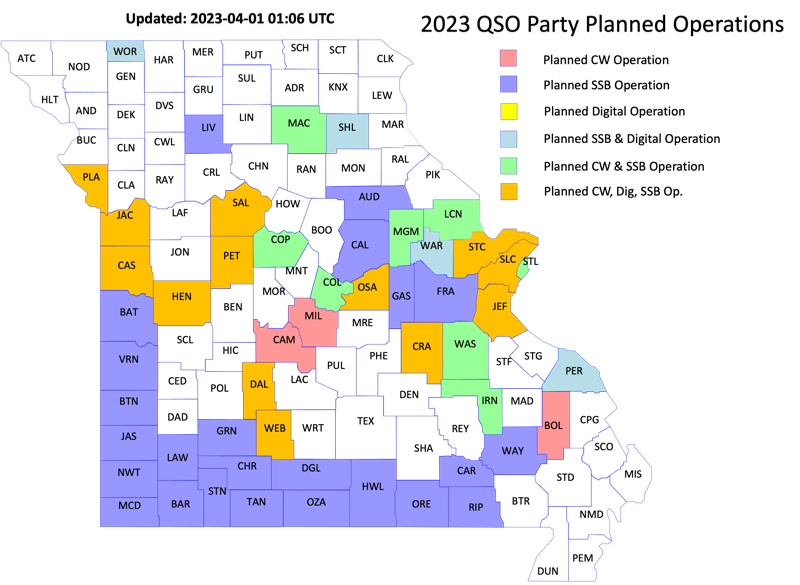 hf activations mid2